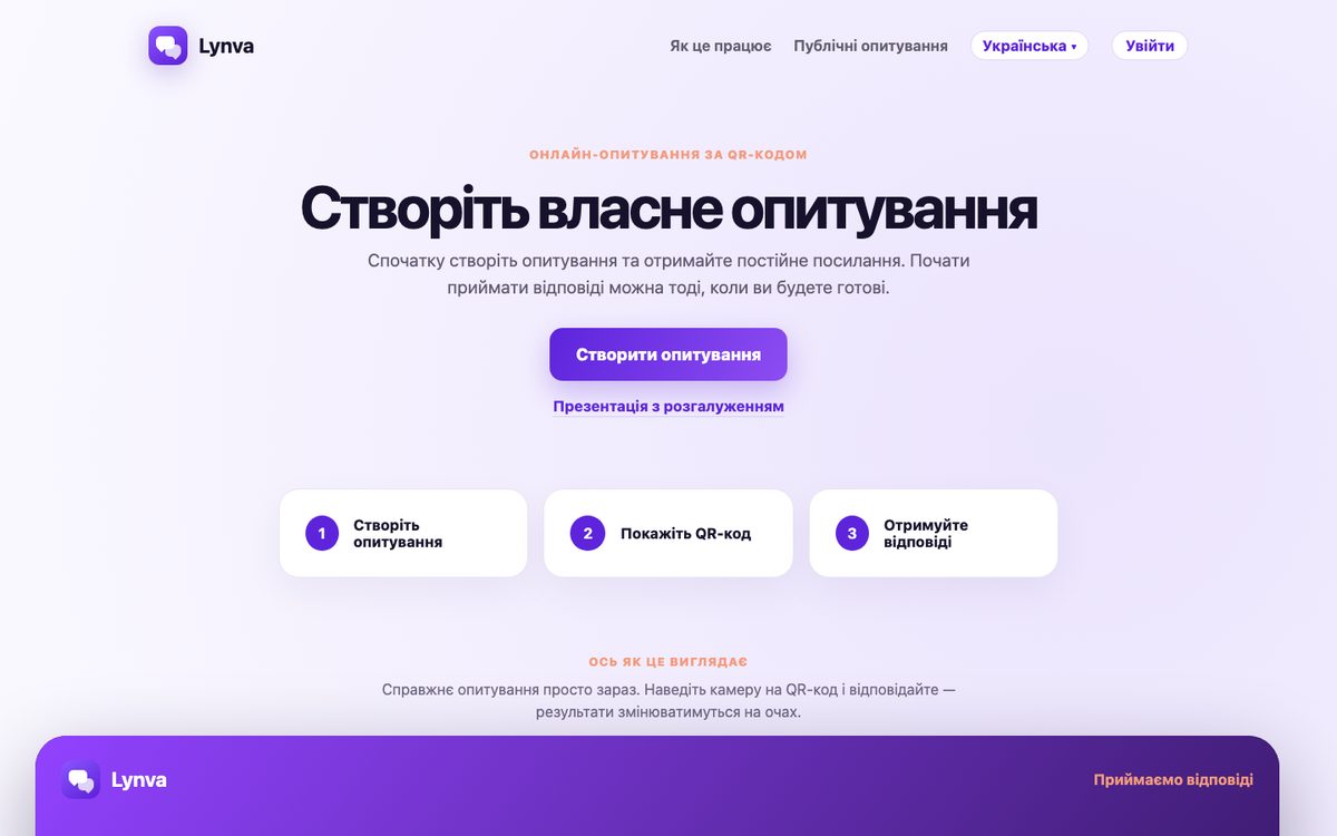 Головна сторінка Lynva